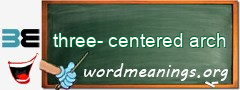 WordMeaning blackboard for three-centered arch